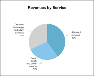 chart-b91e37788ee557888f9.jpg