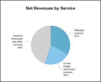 chart-ce7e9190419254988a8.jpg