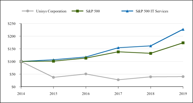 chart-4cff26e00aa75bfc9cd.jpg