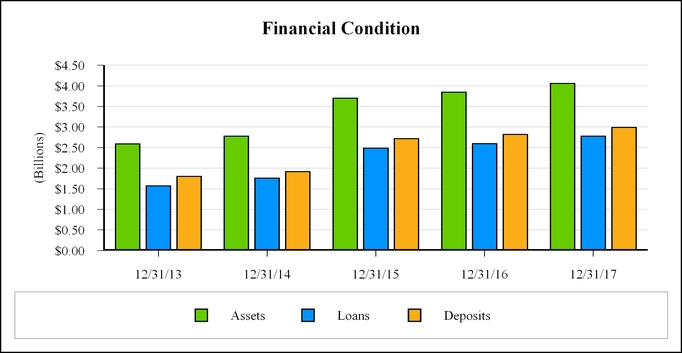 chart-3a26292268d25de28f9.jpg