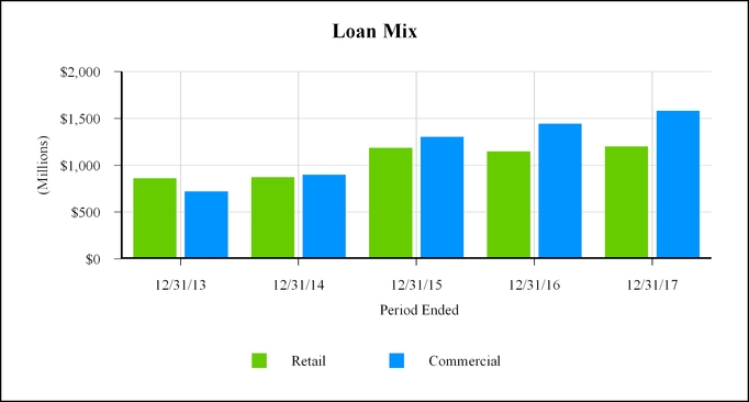 chart-782615c5d6645e4cba5.jpg