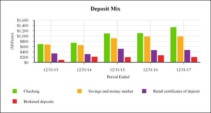 chart-96089511402b5b48871.jpg