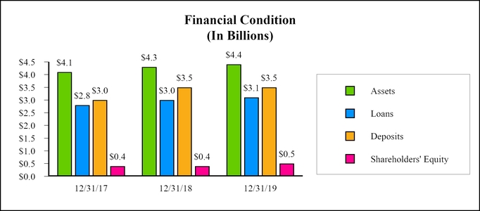 chart-74f1ddcfcbcd5486853a01.jpg