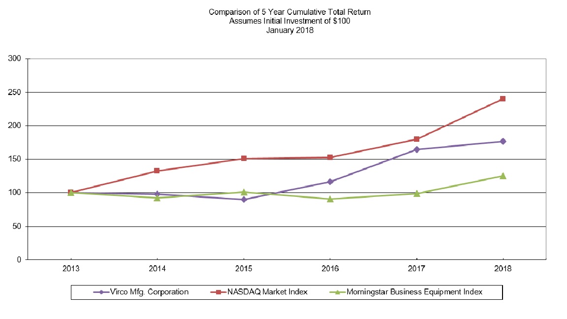 graph2018final.jpg