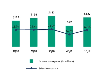 image4-tax.jpg