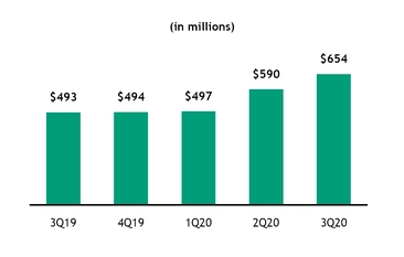 chart-37a0a3decc215393a29.jpg