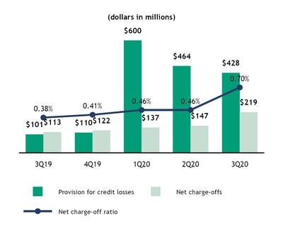 chart-d5cf480eaeaa57fc864.jpg