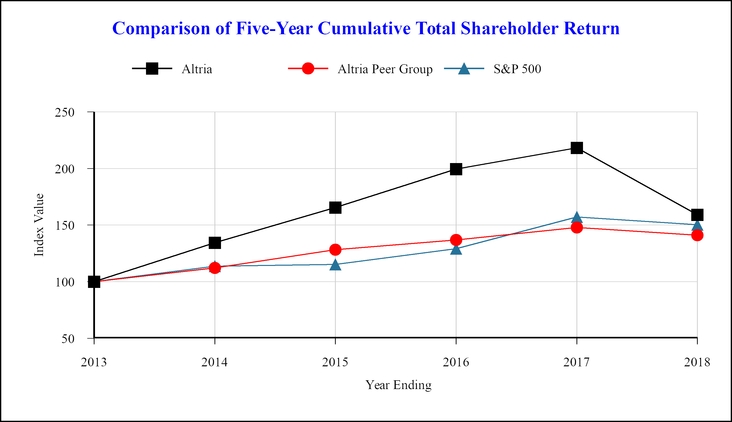 chart-f72858113a9357818cc.jpg