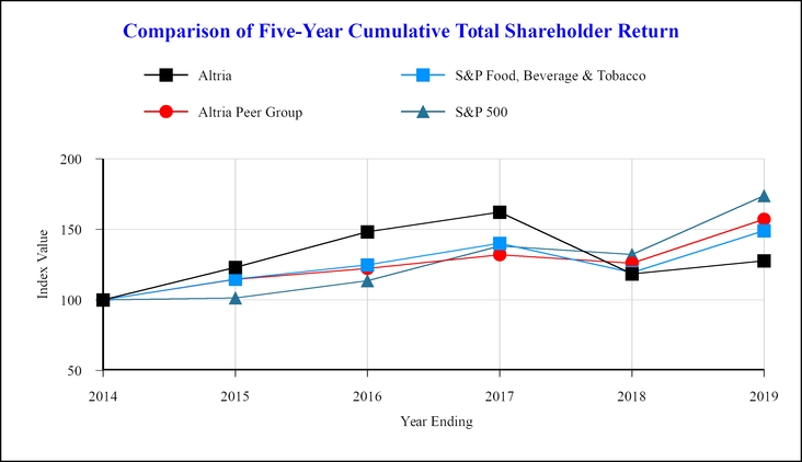 chart-d77ed0d69d1e5174a0c.jpg