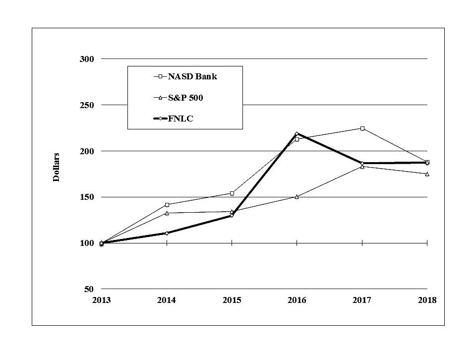 graph.jpg