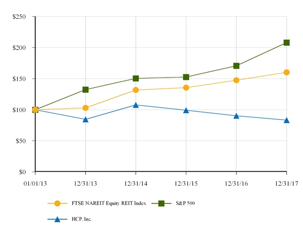 chart-cb15351815970ce7fcf.jpg