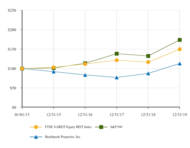 chart-d727b424d7b85814a55.jpg