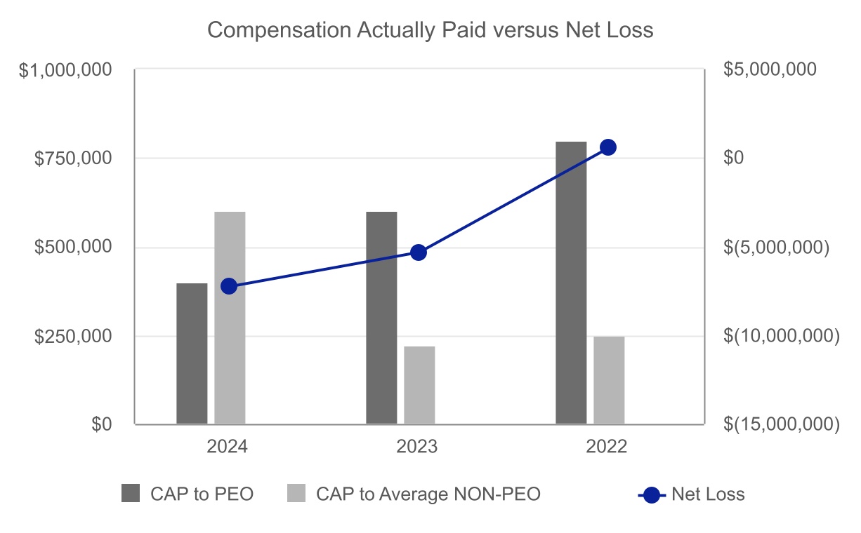 chart-349c77a5b90b482faa8.jpg