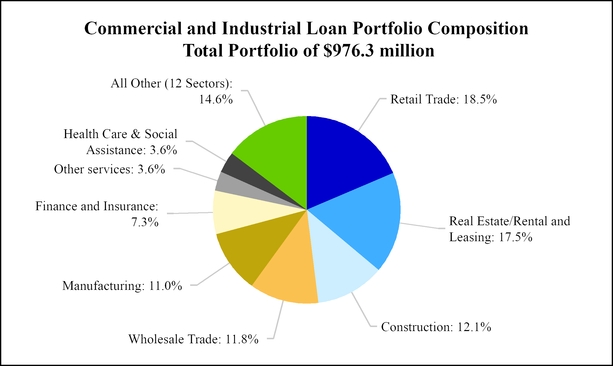 chart-e6e82fd092c352a9842.jpg