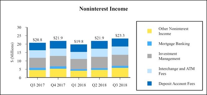 chart-13229c7c0eda57a09e0.jpg