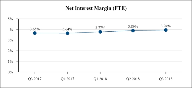 chart-6d0f2366ffcd5319b1e.jpg