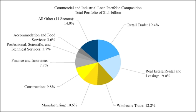 chart-0f4bc58e5b62539db1f.jpg