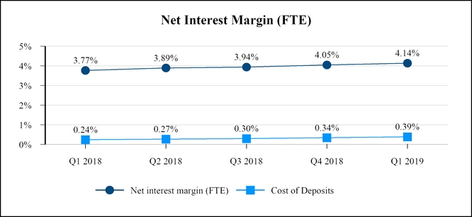 chart-cb180c1c36295032876.jpg