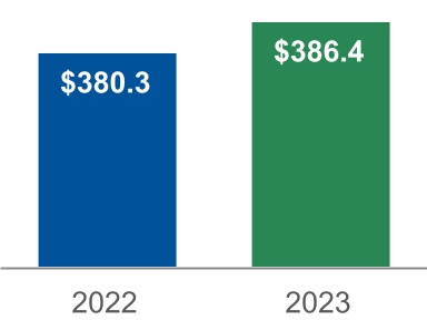 chart-2c38ad6cd1bb4214b65.jpg