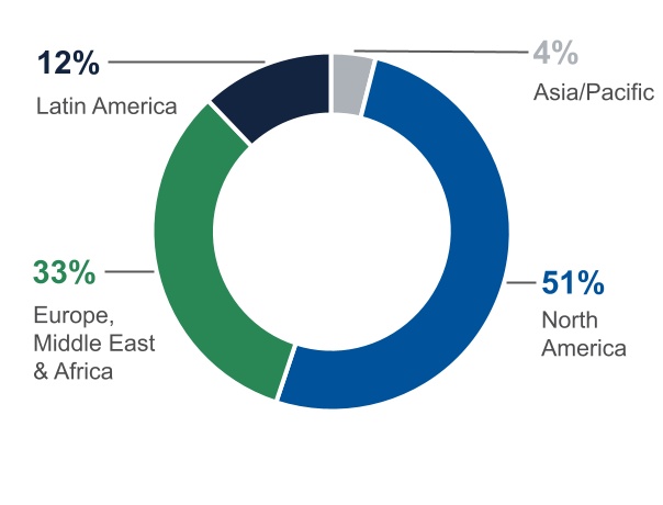 chart-87d9aa8347e84471a17.jpg