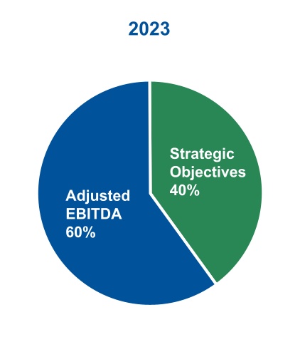 chart-b2ef43c979604cc5bfa.jpg