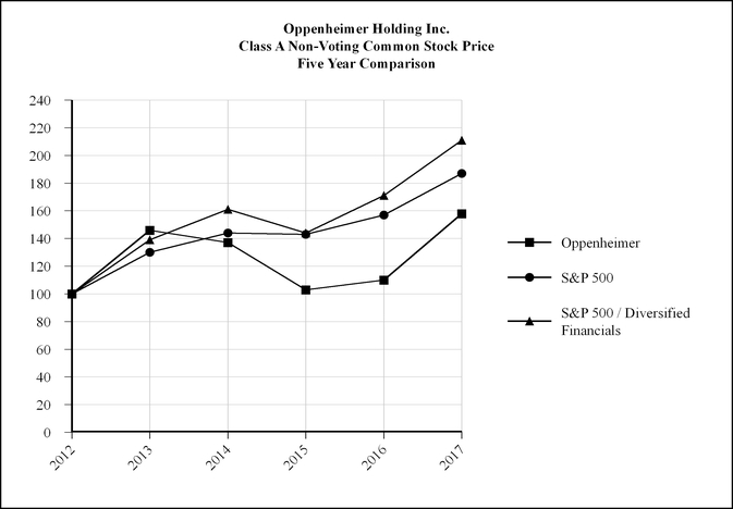 chart-c679e0ef05a45dbf8fa.jpg