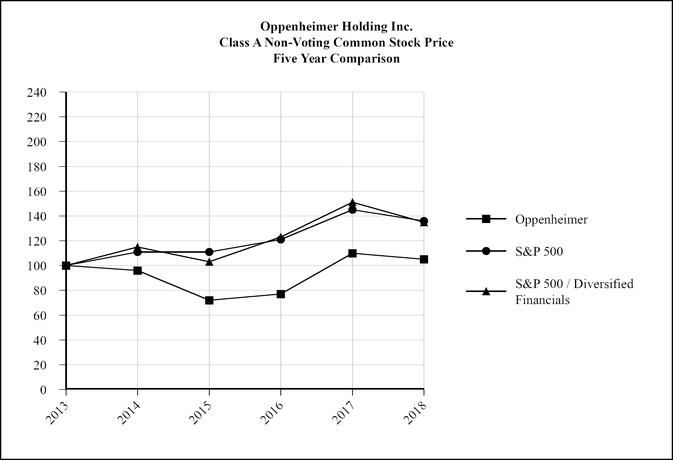 chart-06591ebfc7355a3c8f6.jpg