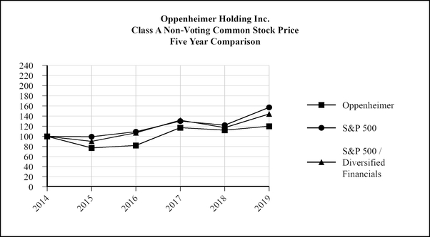 chart-a5a7766ae07a522389e.jpg