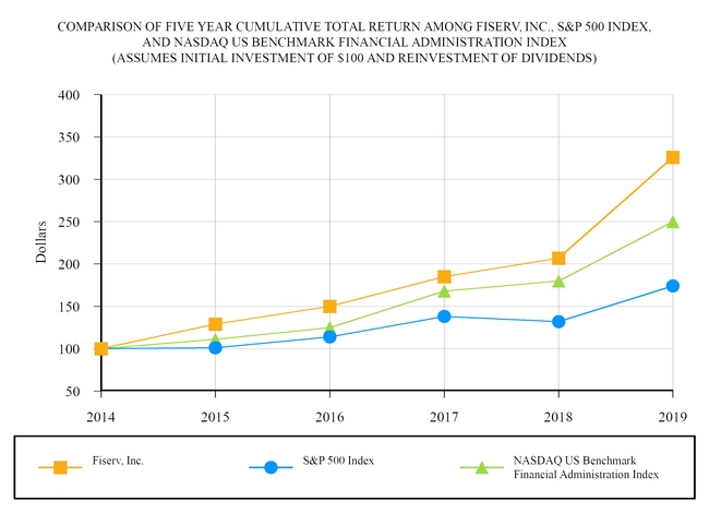 chart-a35f2d7f22eb5b93996.jpg