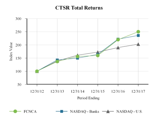 chart-1543a2242ed05edabd3a01.jpg