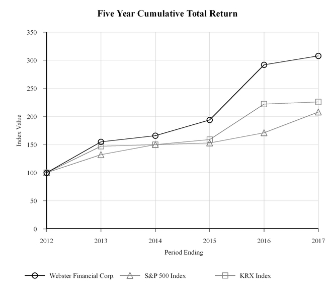 chart-32c541576033d13f7ec.jpg