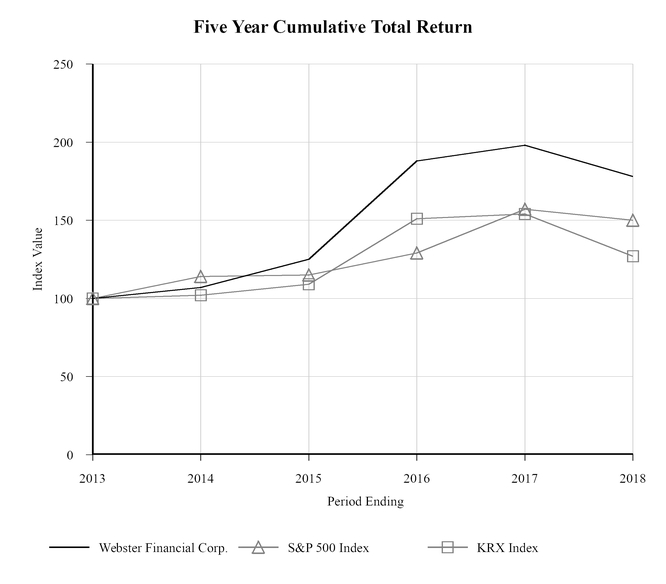 chart-ea41e5683d73565daf5.jpg