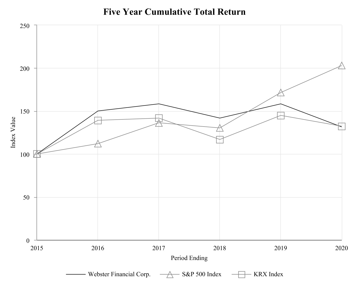 wbs-20201231_g1.jpg