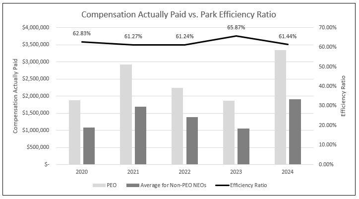 8 - Efficiency.jpg