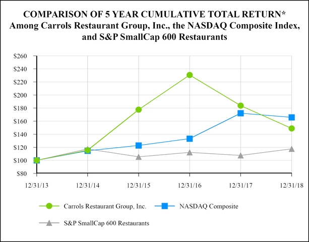 chart-d290f1ace7b952e2901.jpg