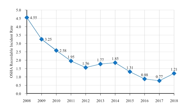 chart-3c659442179a0ba8590a04.jpg