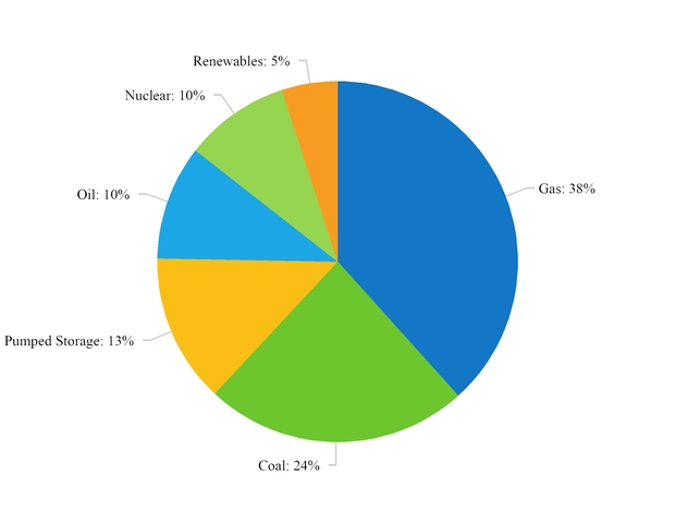 chart-49673d2bb04f97ed90fa04.jpg