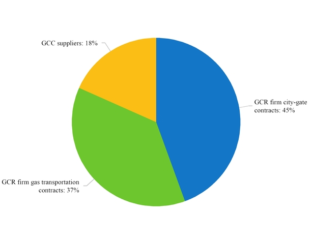 chart-6a0a17008981acd886ea04.jpg