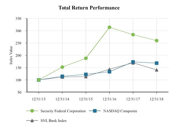 chart-b8d82c3444435fe3b9e.jpg