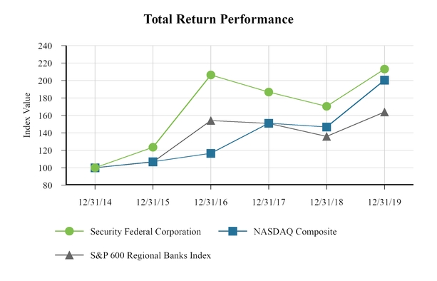 chart-5ffe31dd093f5ea38fc.jpg