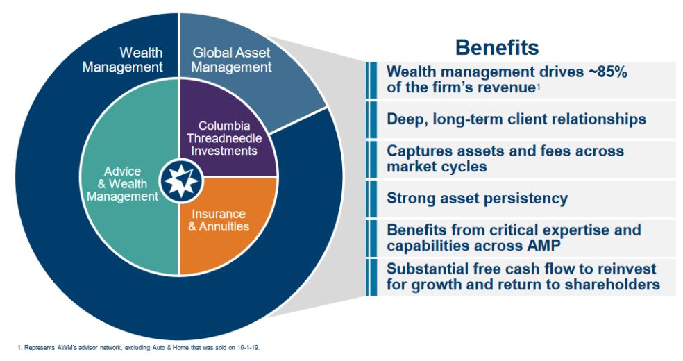 benefits.jpg