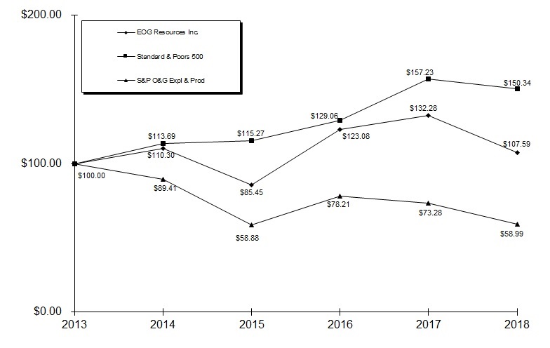 stockgrapha08.jpg