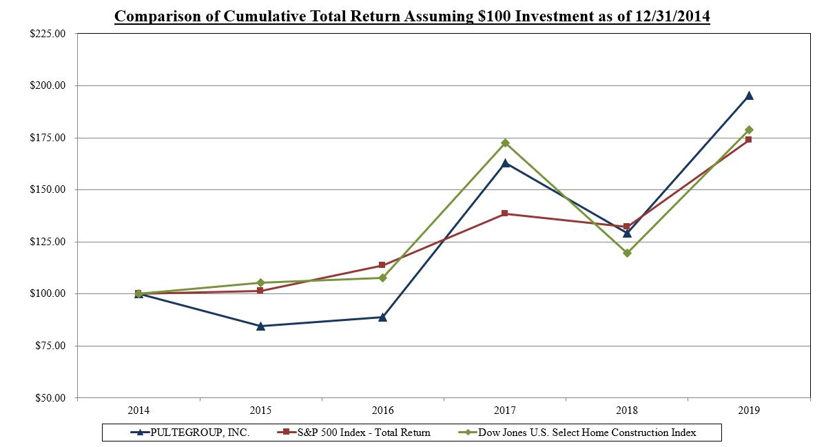 graph2019a01.jpg