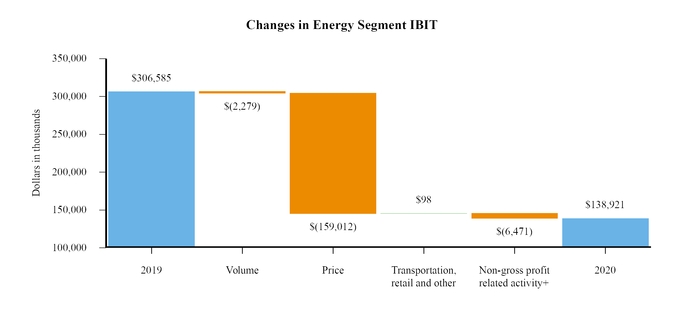 chart-c51b6e783a32589fa9ca01.jpg