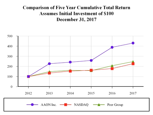 chart-3f1b4ccb73ea5700b25.jpg