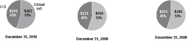 Graphic 2