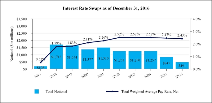 chart-08d3723fd18c57568a4a04.jpg