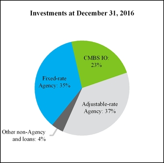 chart-1171d6c138985e729fba04.jpg