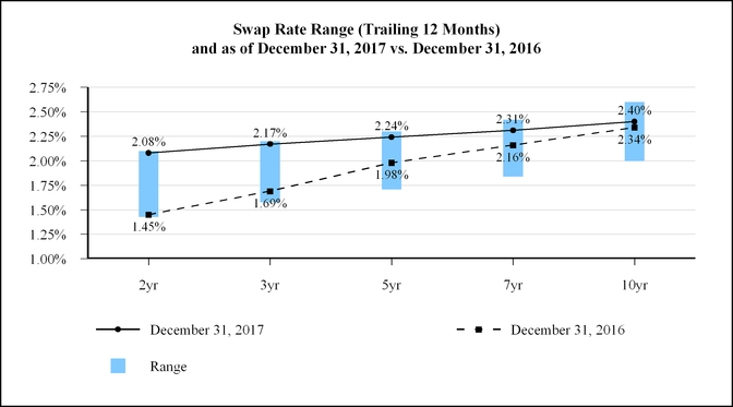 chart-9e5256b607e15f96978a04.jpg