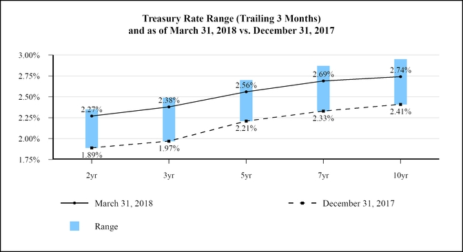 chart-474ed65b797e5e3581ca05.jpg